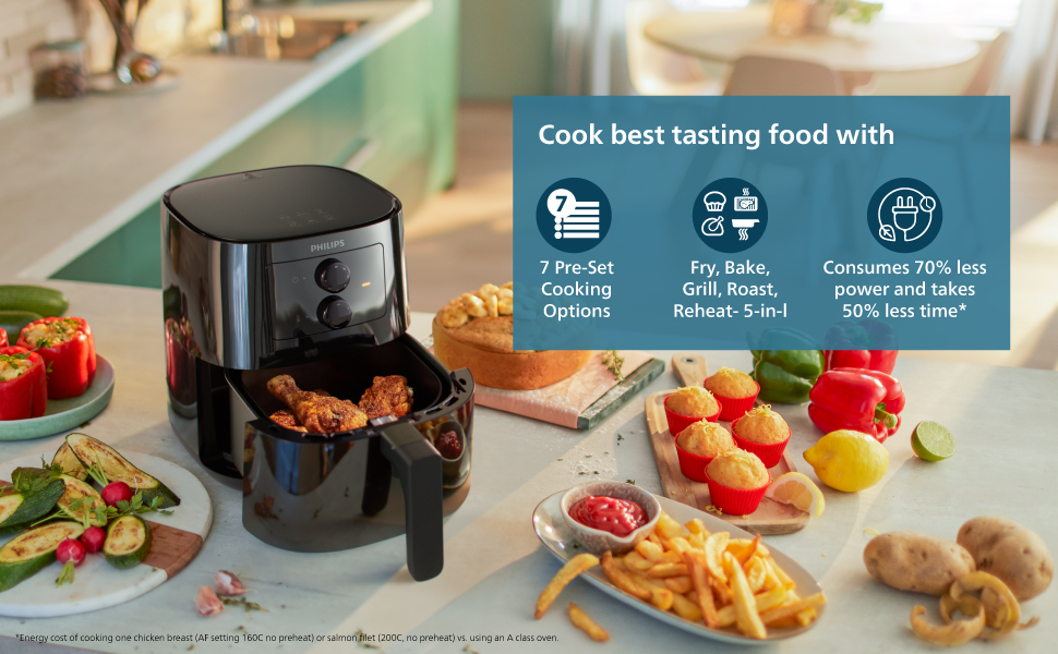 Philips Air Fryer amazon best price in india available