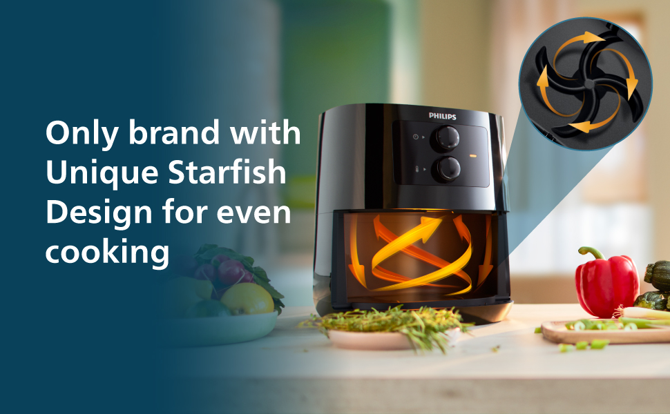 Philips Air Fryer amazon best price